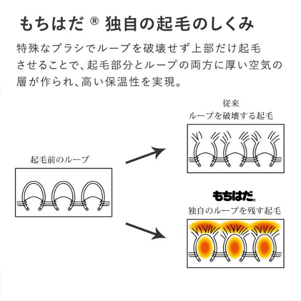 もちはだ×bon moment リブニット ネックウォーマー 裏起毛 日本製