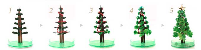 クリスマス マジッククリスマスツリー 10 Off アンジェ Web Shop 本店
